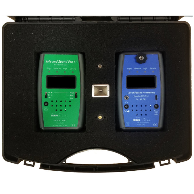 RF Meters