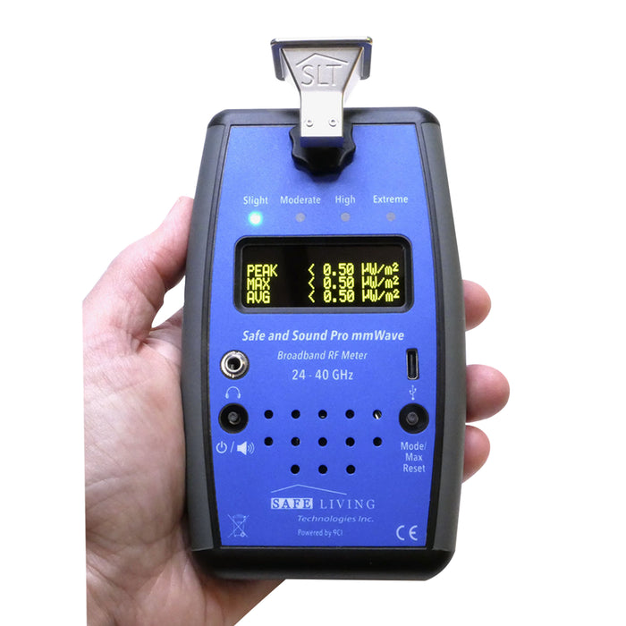 Complete RF Meter Kit